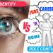 erikson's identity vs role confusion