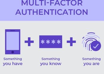 Choosing the Right McAfee Suite for Total Protection