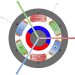 The Influence of Poles on Electric Motor Performance