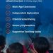 Choosing Between Montessori and Traditional Education