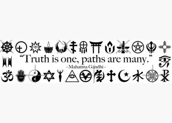 Comparing the Beliefs and Practices of World Religions