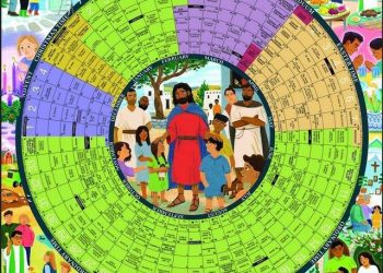 Journey of Spiritual Preparation: Advent and Lent