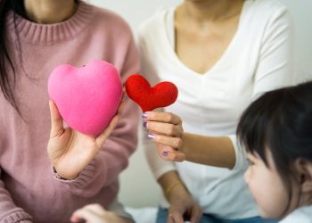 The Science of Heart Rate and Contractility