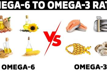 Optimizing Health: Achieving Balance with Omega-3 and Omega-6 Fatty Acids