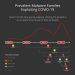 Securing Your Digital World: McAfee’s Real-World Applications