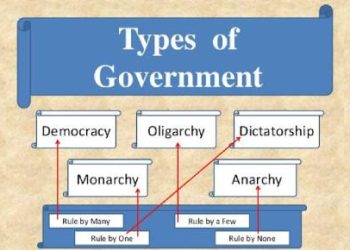 Comparing Autocracy and Oligarchy Governance Models