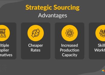 Comparing Global and Local Sourcing: Advantages and Disadvantages