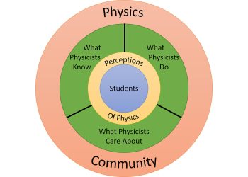 Embracing Diversity: Honoring Cultural Identity Through Features