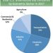 The Earth’s Greenhouse Effect: Regulating Our Planet’s Temperature