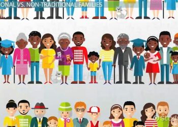 The Transformation of Family Structures: Traditional to Modern Times